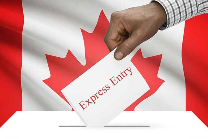 Step-by-Step Guide: How to Create Your Express Entry Profile for Canadian Immigration in 2025